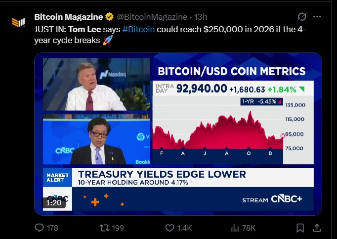Tom Lee’s Latest Bitcoin Price Prediction Tom Lee’s Latest Bitcoin Price Prediction