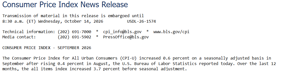 US CPI data release US CPI data release