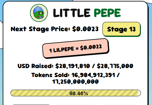 Little Pepe presale reached 98.46% Little Pepe presale reached 98.46%