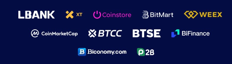 BDAG exchange listing