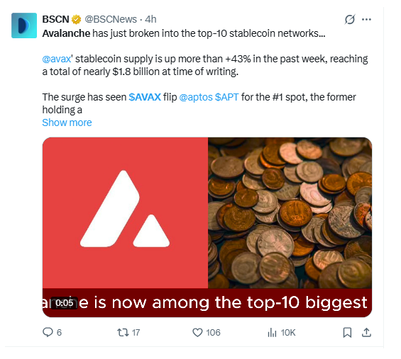  AVAX Stablecoin