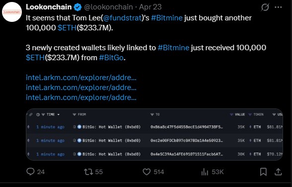 Tom Lee Firm Bitmine Buy 100000 ETH