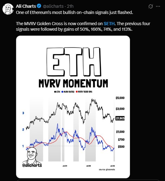 MVRV Golden Cross just got confirmed on the chart