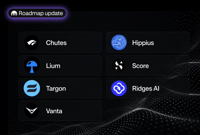 updated roadmap anytime at kraken