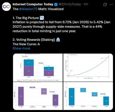 Mission70 Whitepaper