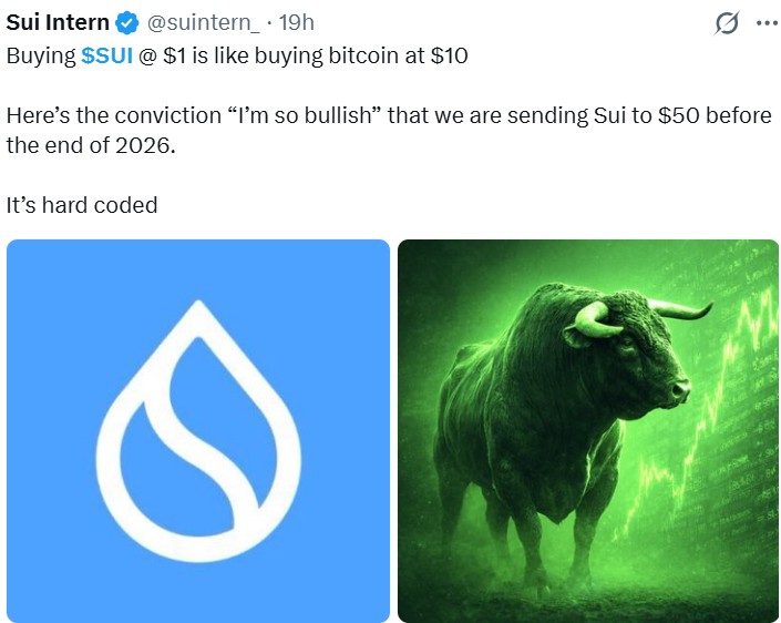 SUI News Today: A Trader Calls for SUI at $50 by Year-End