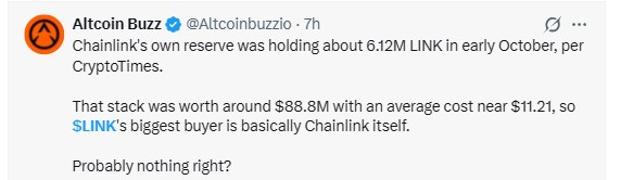 Altcoin Buzz, citing CryptoTimes Altcoin Buzz, citing CryptoTimes