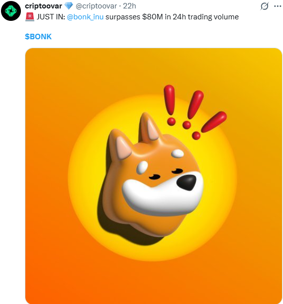 Bonk News Update: Volume Claim Doing the Rounds Bonk News Update: Volume Claim Doing the Rounds