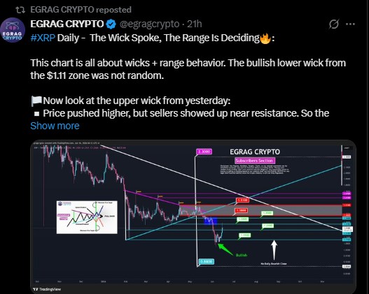 EGRAG XRP Crypto chart EGRAG XRP Crypto chart