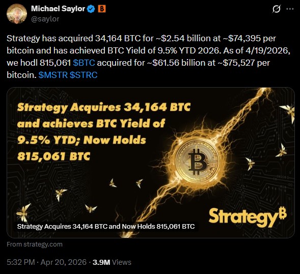 MicroStrategy Adds 34,000 BTC