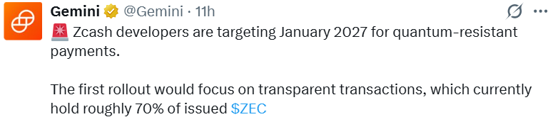 Zcash Latest Update