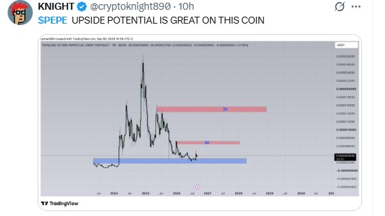 Pepe News Today: What Traders Are Watching