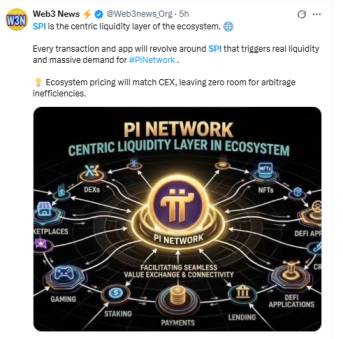 web3news of pi network