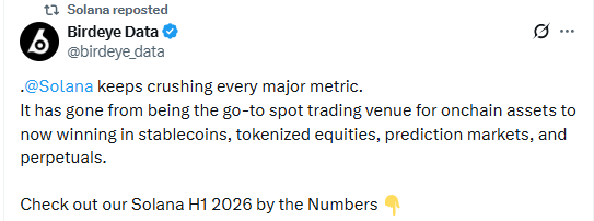 Birdeye H1 2026 report reveals Solana growth
