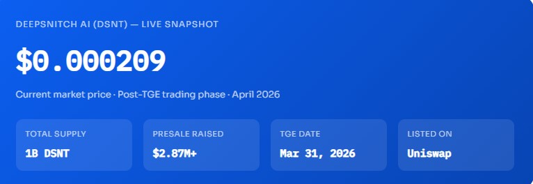Deepsnitch AI Snapshot