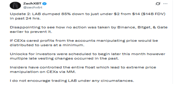 important update about LAB Price Prediction 