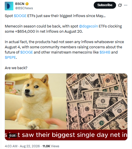 ETF Flow Catalyst Spot DOGE