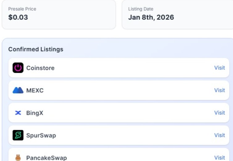 Confirmed Listings Add Momentum to Spur Protocol Launch