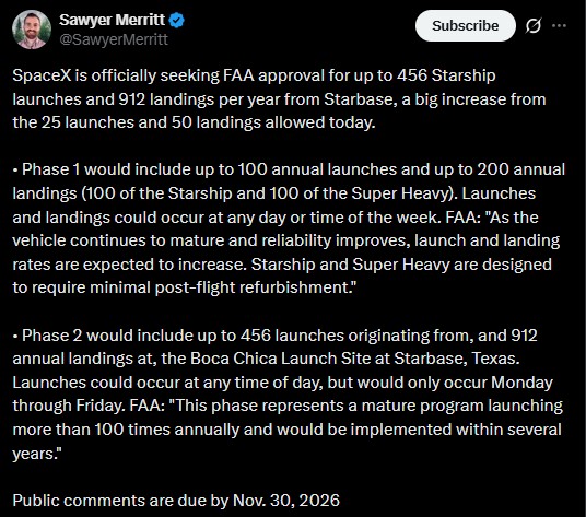SpaceX is officially seeking FAA approval for up to 456 Starship launches SpaceX is officially seeking FAA approval for up to 456 Starship launches