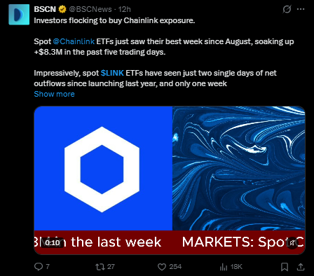 Chainlink News Today latest