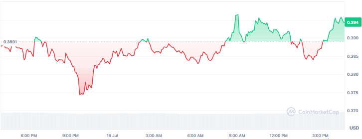 Grass takes a different approach among AI crypto Grass takes a different approach among AI crypto