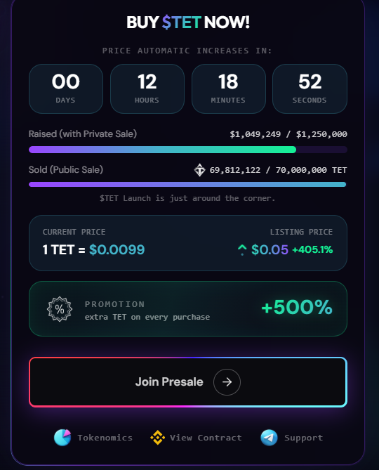 pre sale tetreum pre sale tetreum