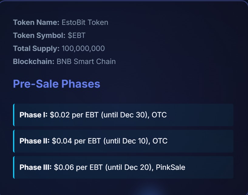 ESTOBIT Token $EBT details ESTOBIT Token $EBT details