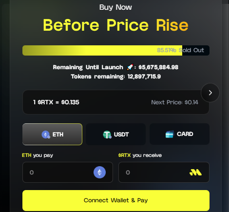 Remittix Presale Data