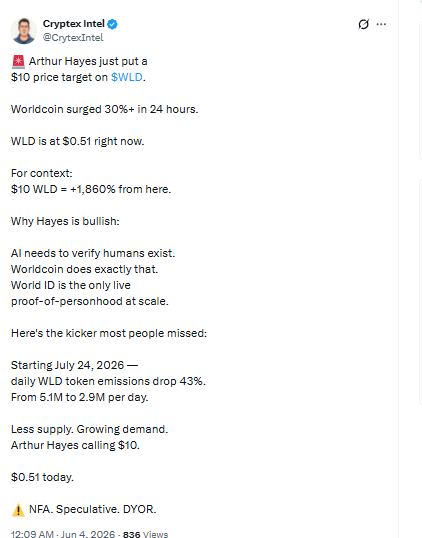 X Post by Cryptex Intel