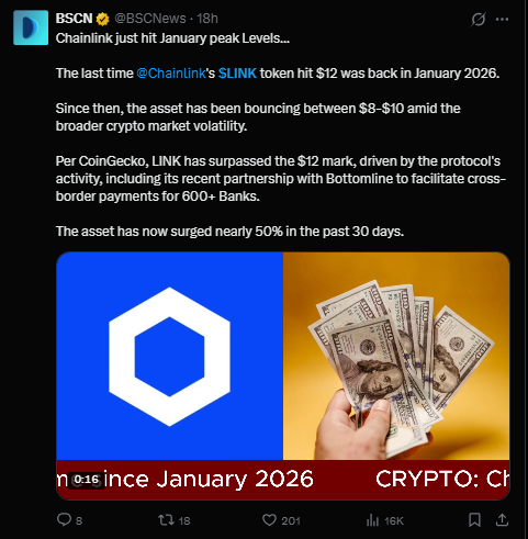 Chainlink latest partnership news