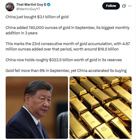 Gold News Today Analysis