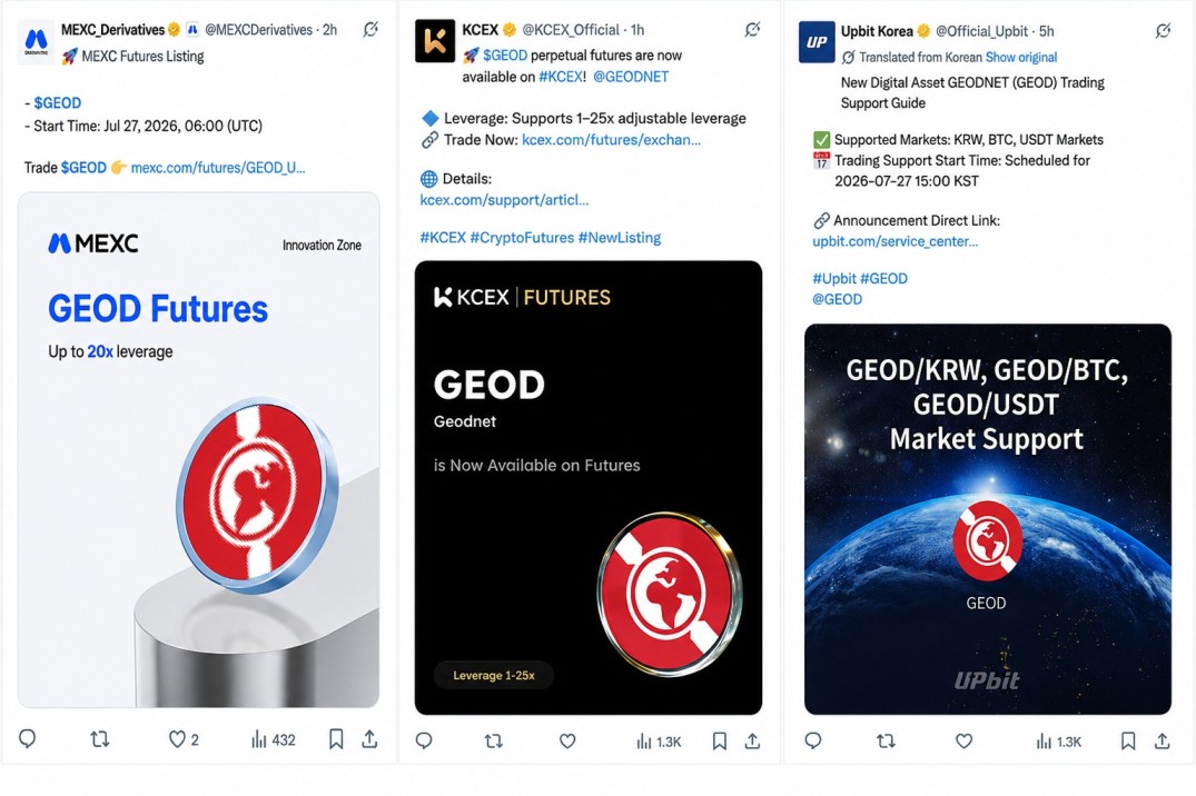 GEOD futures and exchange listing announcements