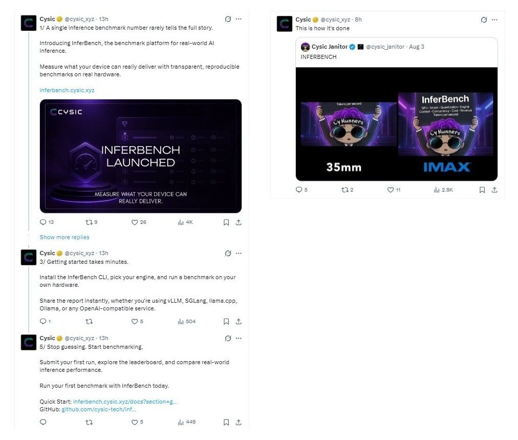 The Altcoin ZK-DePIN Narrative