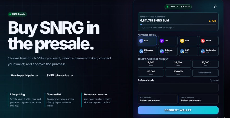 Synergy Network Presale Data Synergy Network Presale Data
