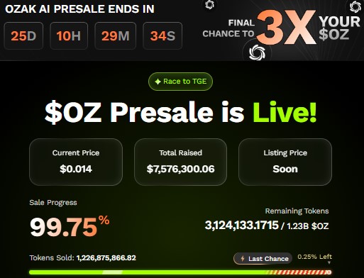 Official Ozak AI presale dashboard Official Ozak AI presale dashboard
