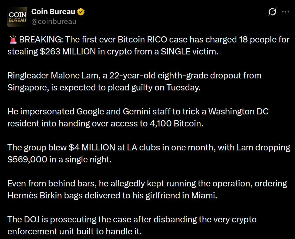 Detail by Coinbureau on X Detail by Coinbureau on X