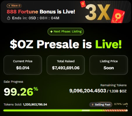 Ozak AI Presale Dashboard 