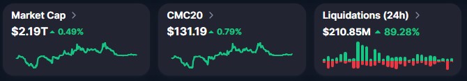 Crypto ETF News: Bitcoin Funds Roar Back as Big Players Buy