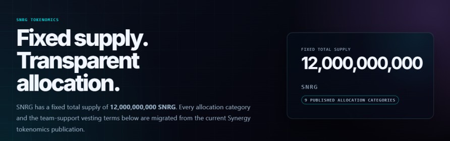 12 billion tokens supply