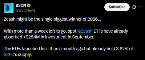 Zcash News Today X Post Zcash News Today X Post