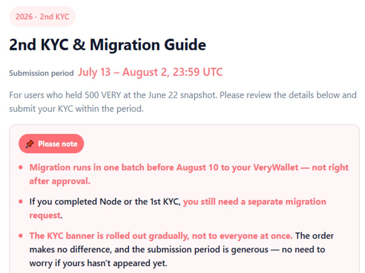 Official guide screenshot of Very Chat kyc process Official guide screenshot of Very Chat kyc process