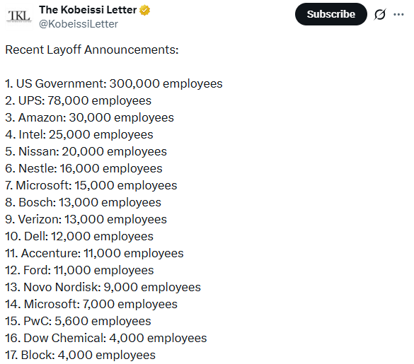 Recent layoffs news is this due to AI?