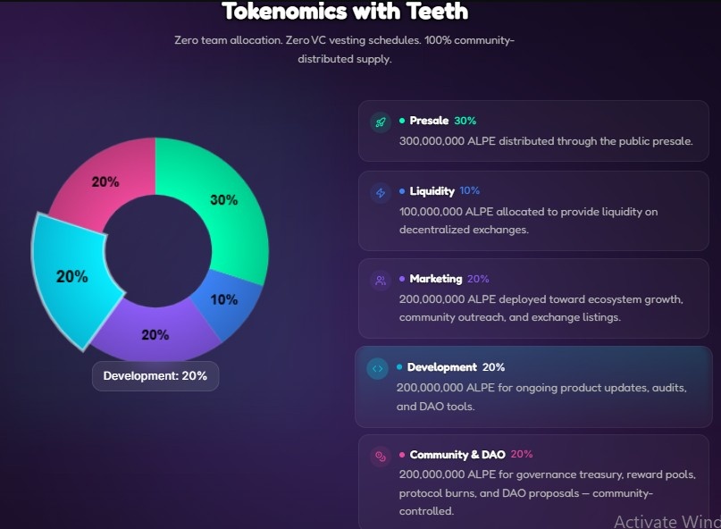 ALphapepe Tokenomics on website