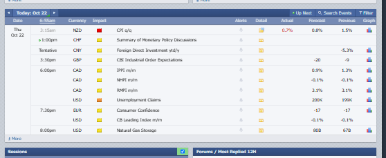 Crypto Market Events Today Crypto Market Events Today