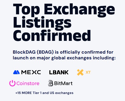 BDAG exchange list BDAG exchange list