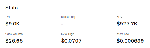DSNT live price dashboard