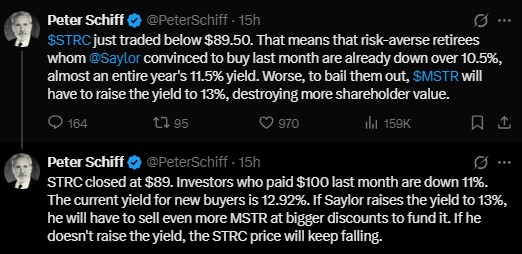 STRC Yield Signal STRC Yield Signal
