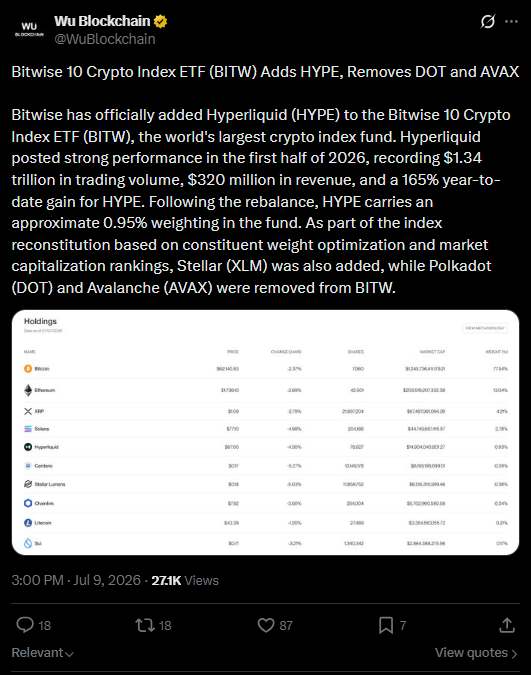 hyperliquid news on x
