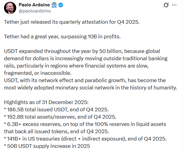 Tether Q4 2025 profits $10B iin 2025