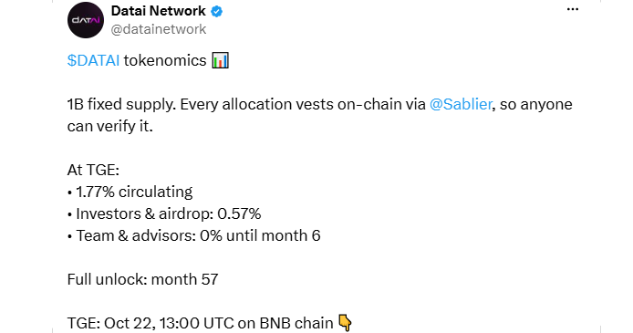 Datai Network Official